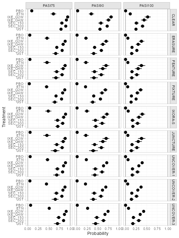 plot of chunk pso-full-pred