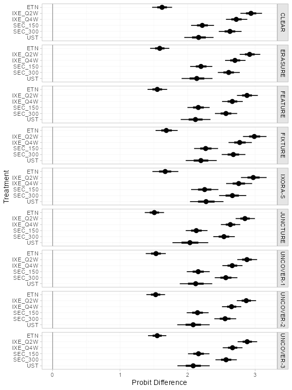 plot of chunk pso-full-releff